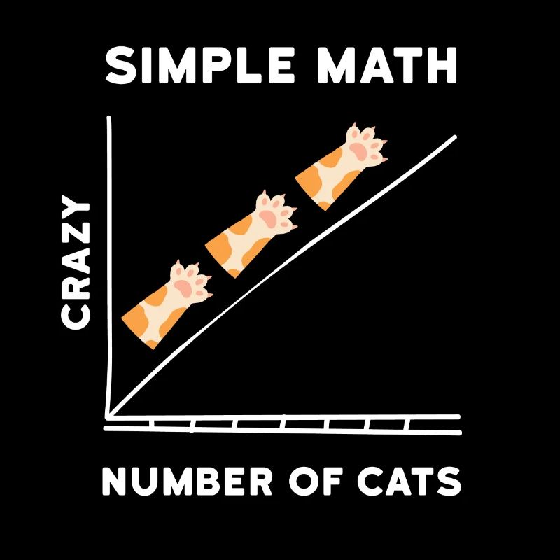 Simple Math Mathe Kätzchen Katzen