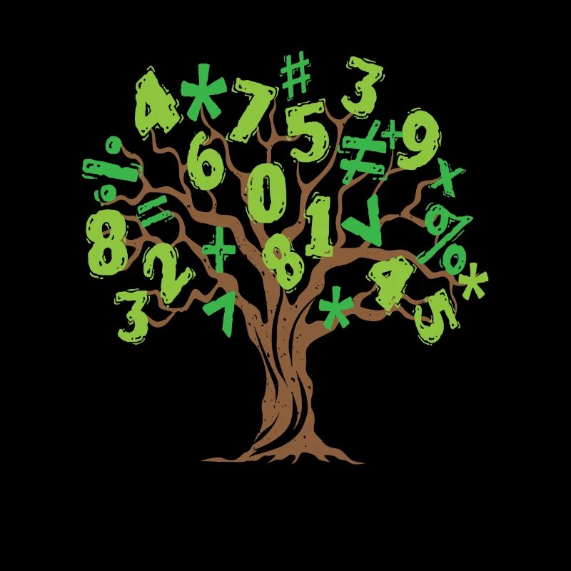 Mathebaum Mathe Baum Mathematik