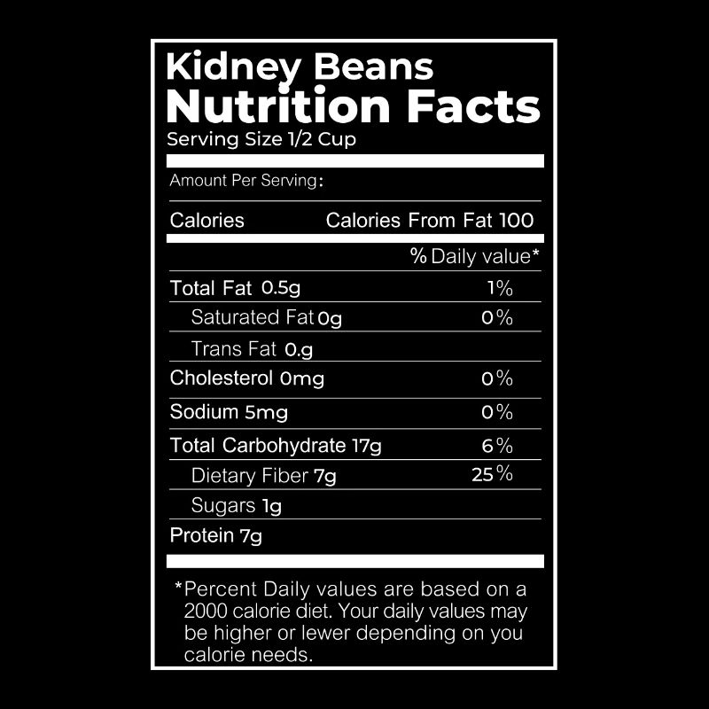 Kidney Beans