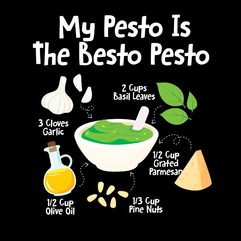 Pesto