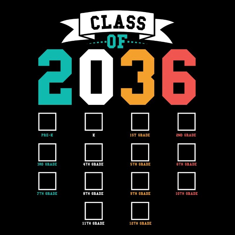 Classe de 2036 Retour à la maternelle