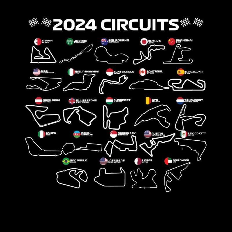 Formula Racing 2024 Circuits Racing Formula Racing