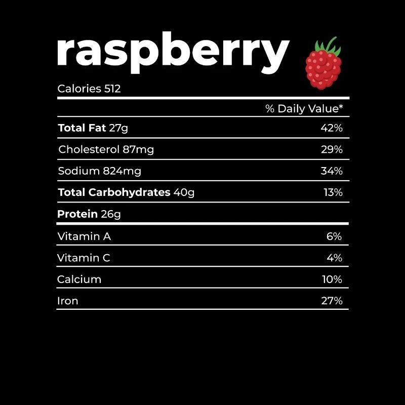 Nutrion Faits Framboise