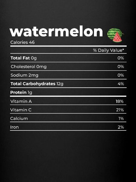 Informations nutritionnelles Pastèque