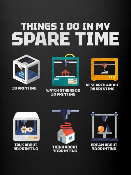 3D Printing