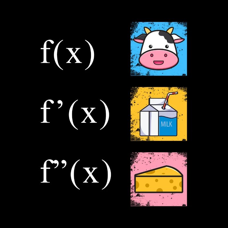 Mathe Ableitung Kuh Milch Käse
