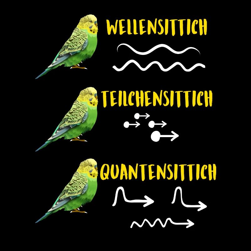 Wellensittich Teilchensittich Quantensittich