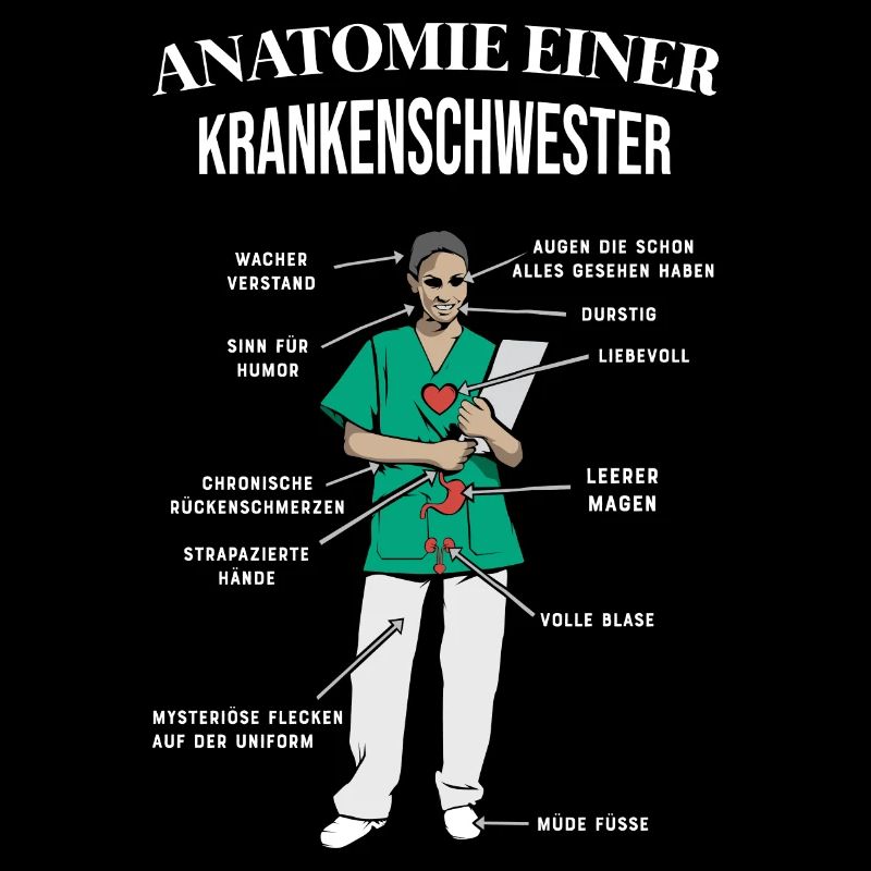 Anatomie einer Krankenschwester