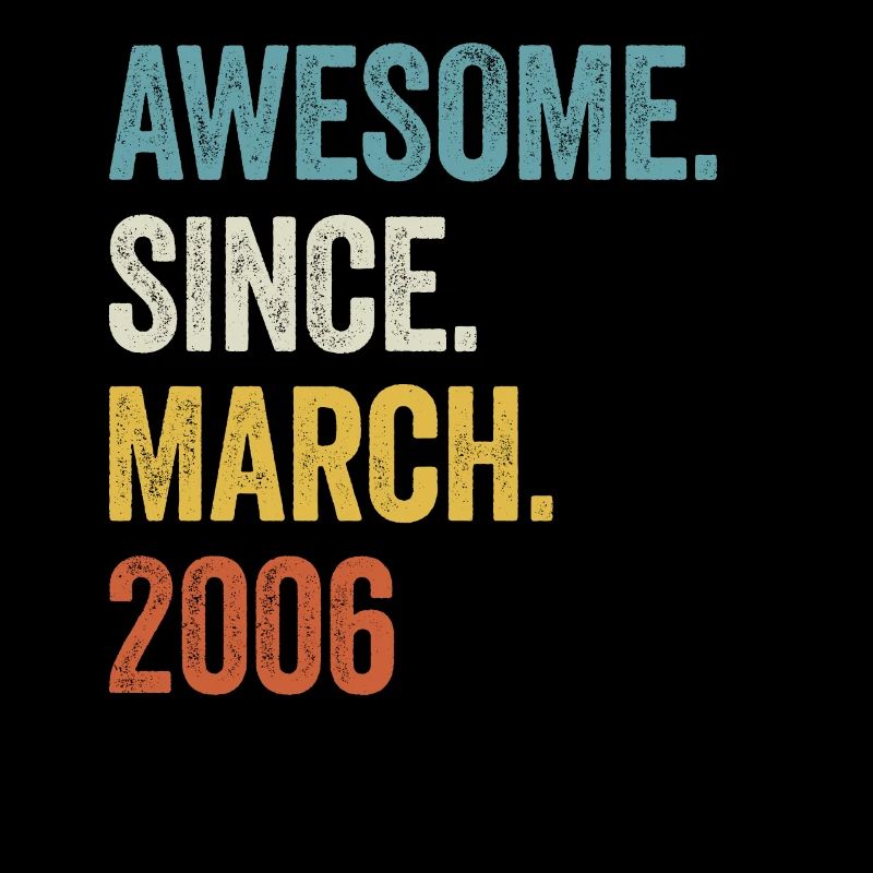 17 Years Awesome Since March 2006 17th Birthday