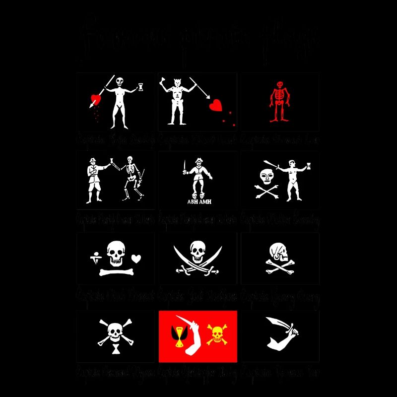 Pirates célèbres et leurs drapeaux