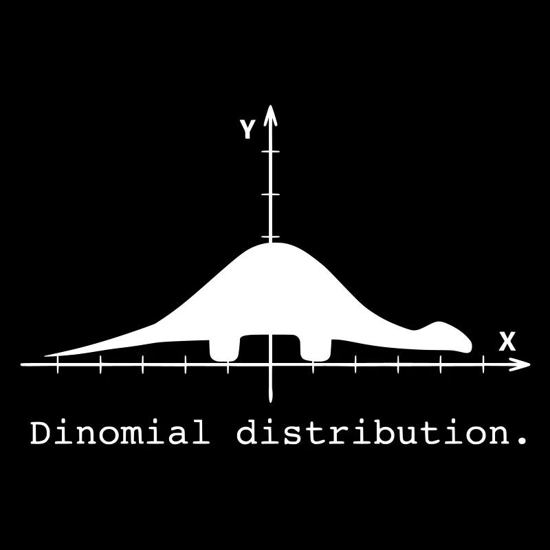 Dinomial Distribution: Dino meets Math