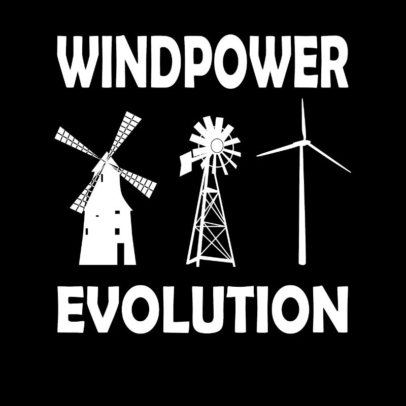 Windenergie Windkraftanlage Windrad
