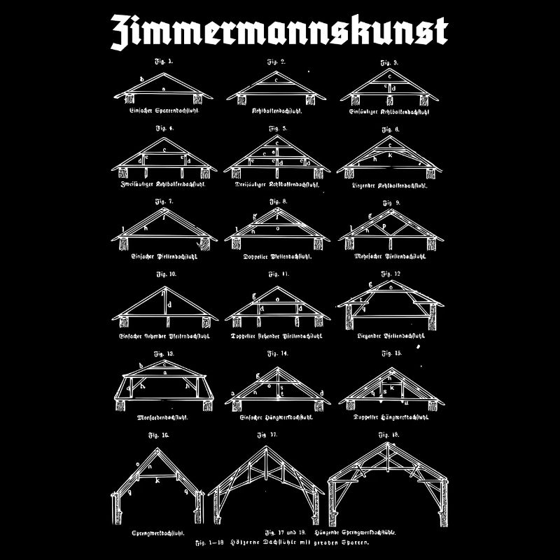 Carpenter Carpenter Tradition Carpentry