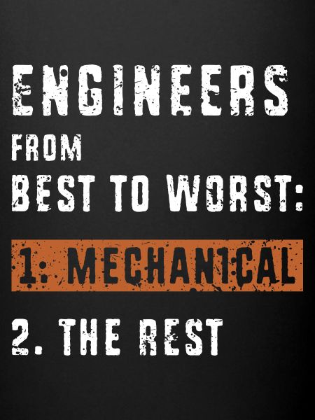Mechanical Engineer