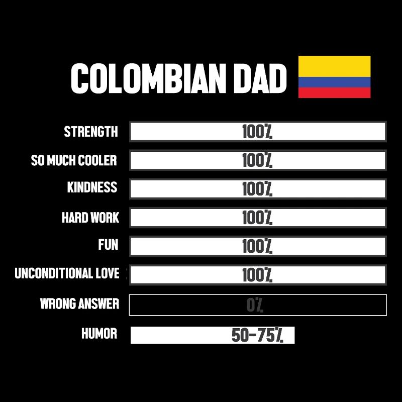 Colombie