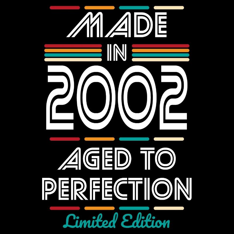 Jubiläum 20 Jahre - Made in 2002