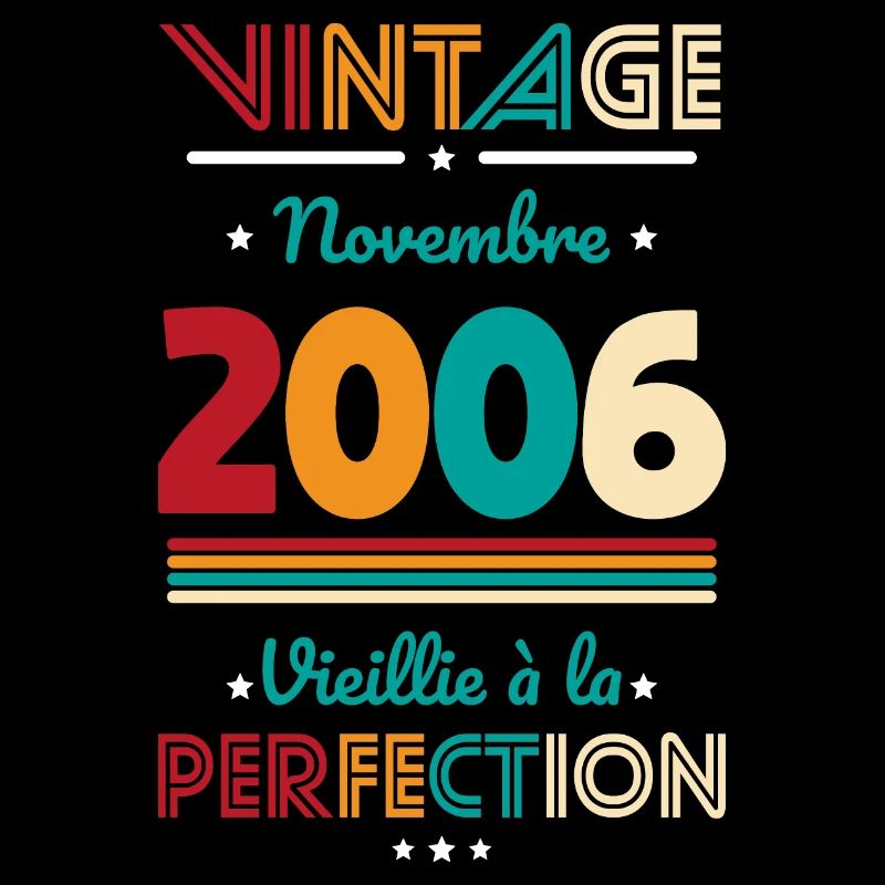 18th Birthday - Vintage - November 2006