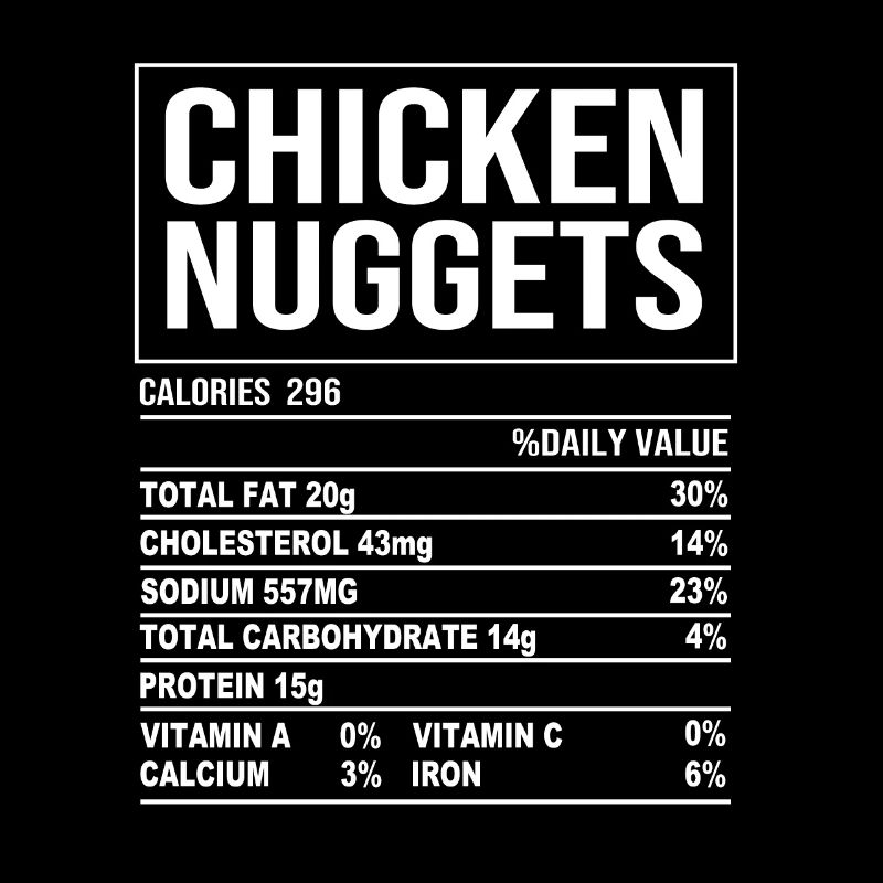 Nuggets de poulet