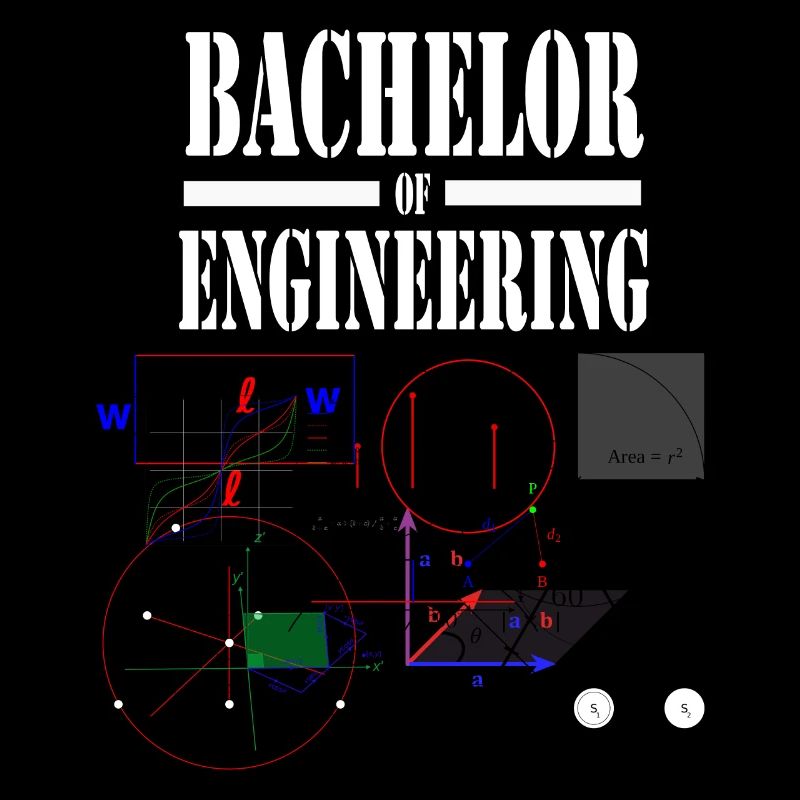 Baccalauréat en génie