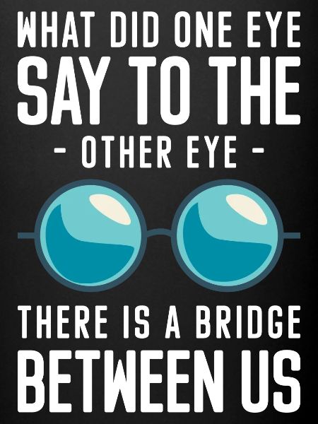 Eyewear Opticians