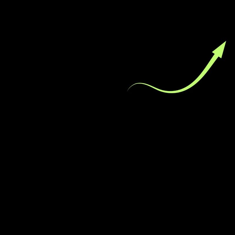 ACTIONS DE DIVIDENDES D’ÉQUIPE