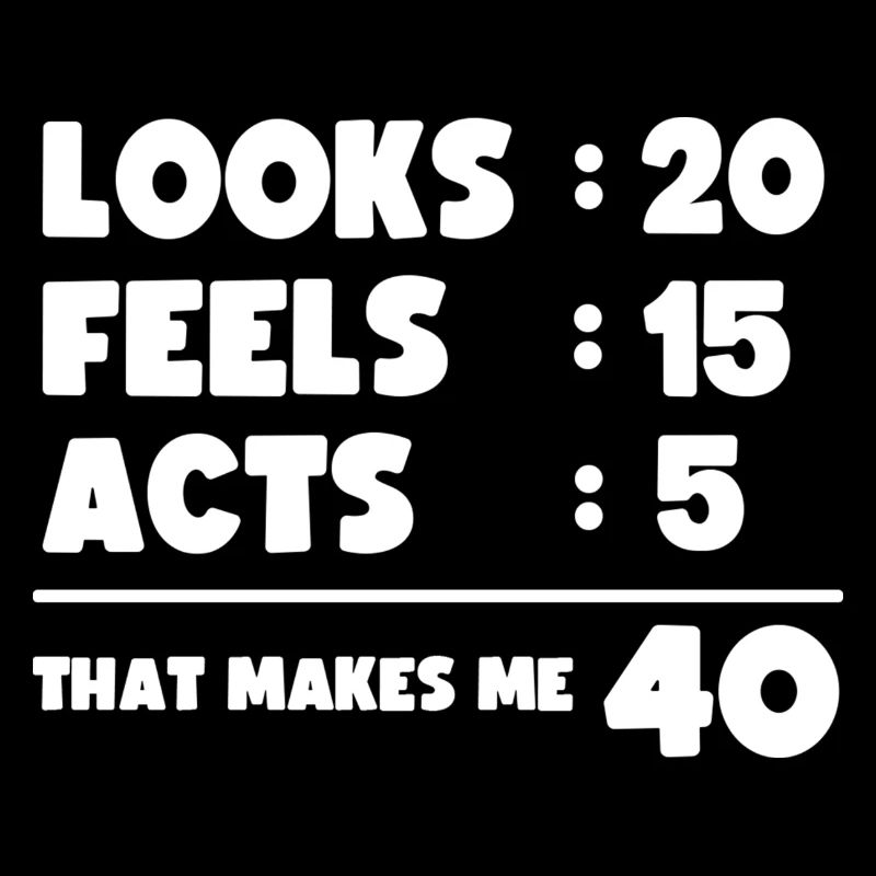 40th Birthday Funny Humour