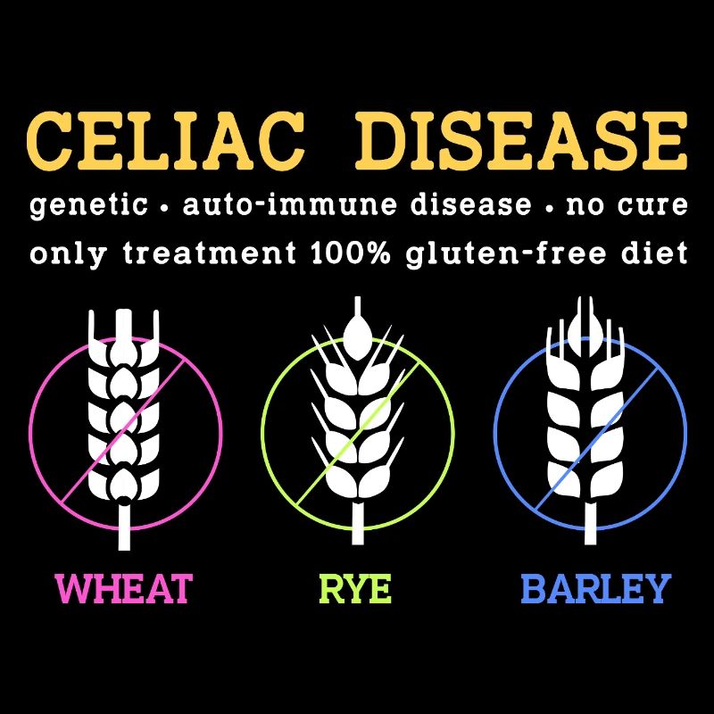 Gluten Free Celiac Disease