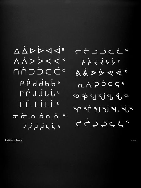 Inuktitut Syllabaries