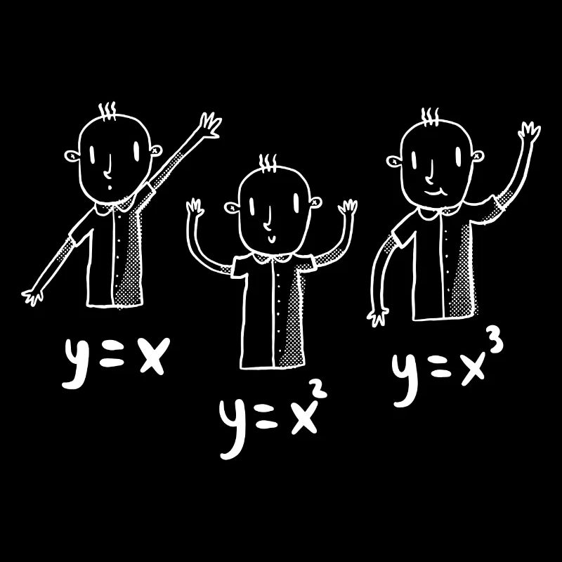Funny Figures Math