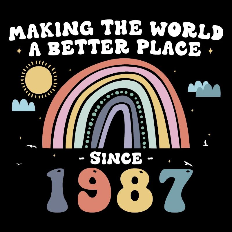 Making The World a Better Place Since 1987, 36th