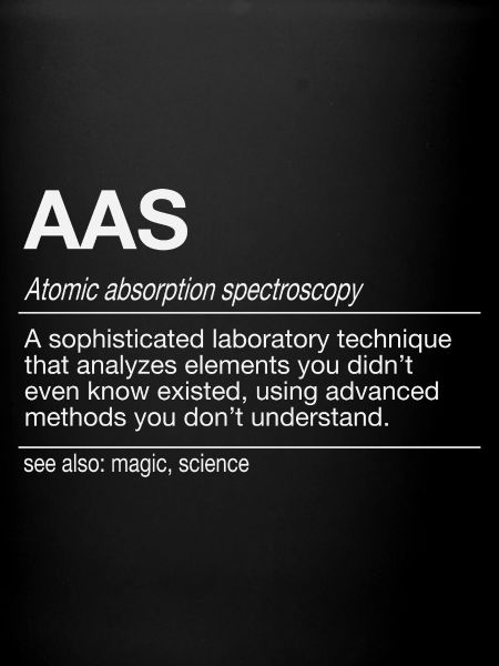 AAS Analyse Atomabsorptionsspektrometrie Analytik