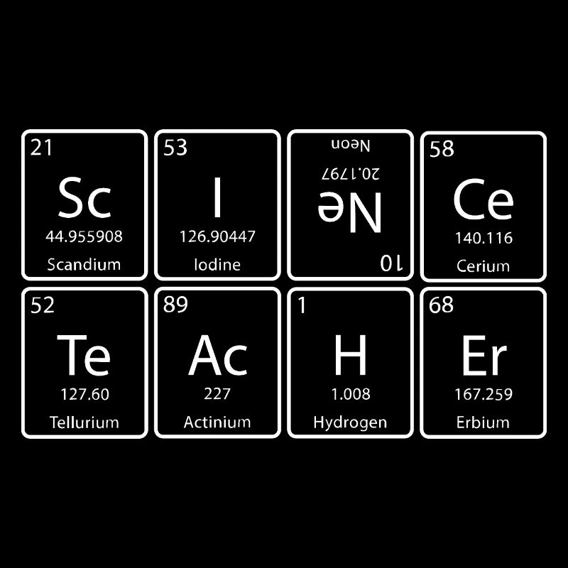 Professeur de sciences / professeur de sciences