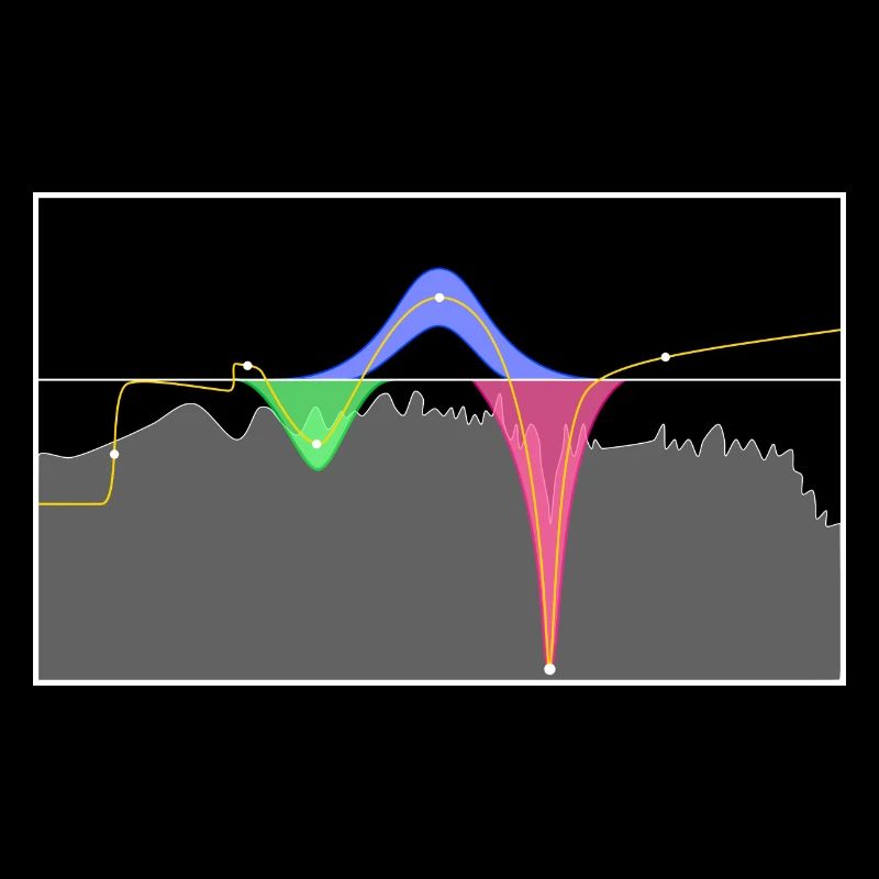 EQ EQUALIZER STUDIO PRODUCTEUR