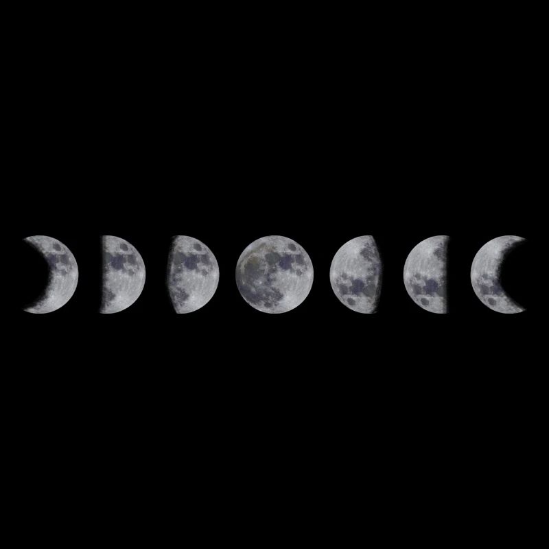 Mond Phasen