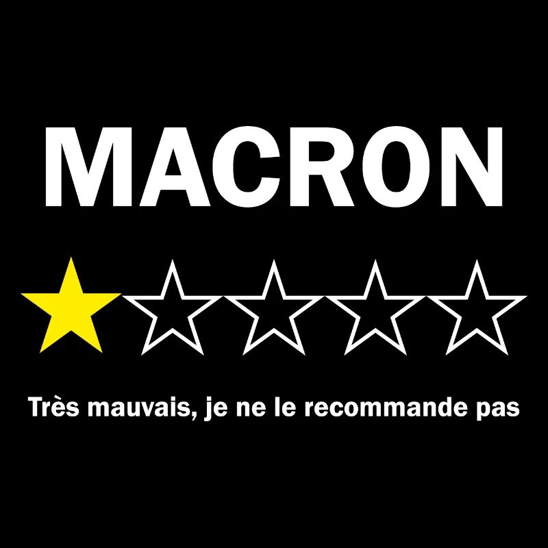 macron je ne le recommande pas : humour- cool