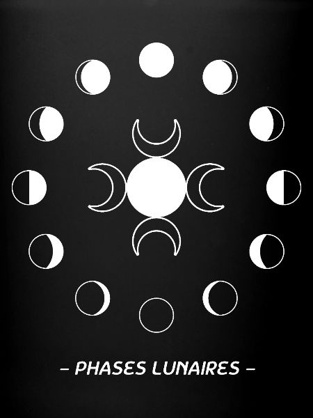 Phases Lunaires