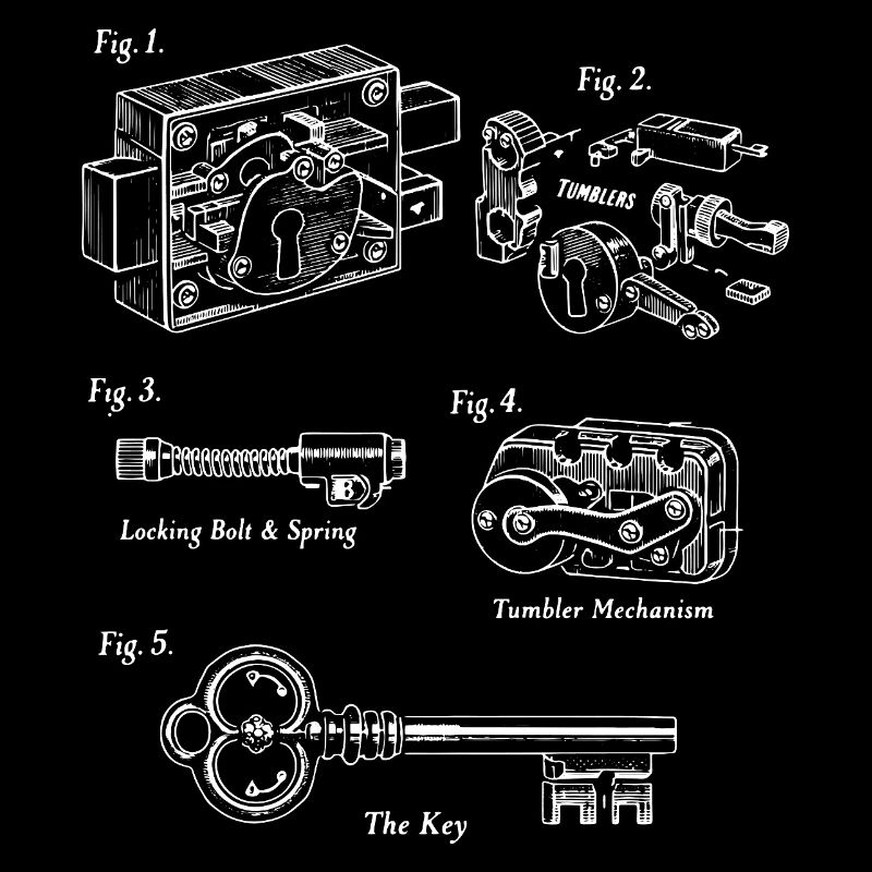 Verrouillage de plans : clé et mécanisme vintage