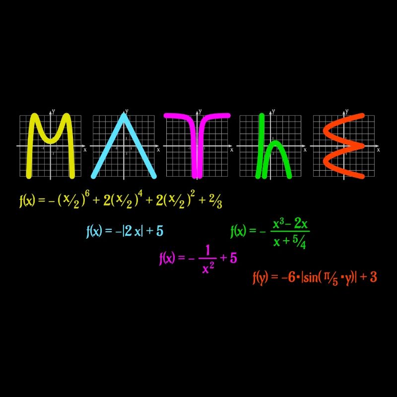 Mathématiques avec des fonctions colorées