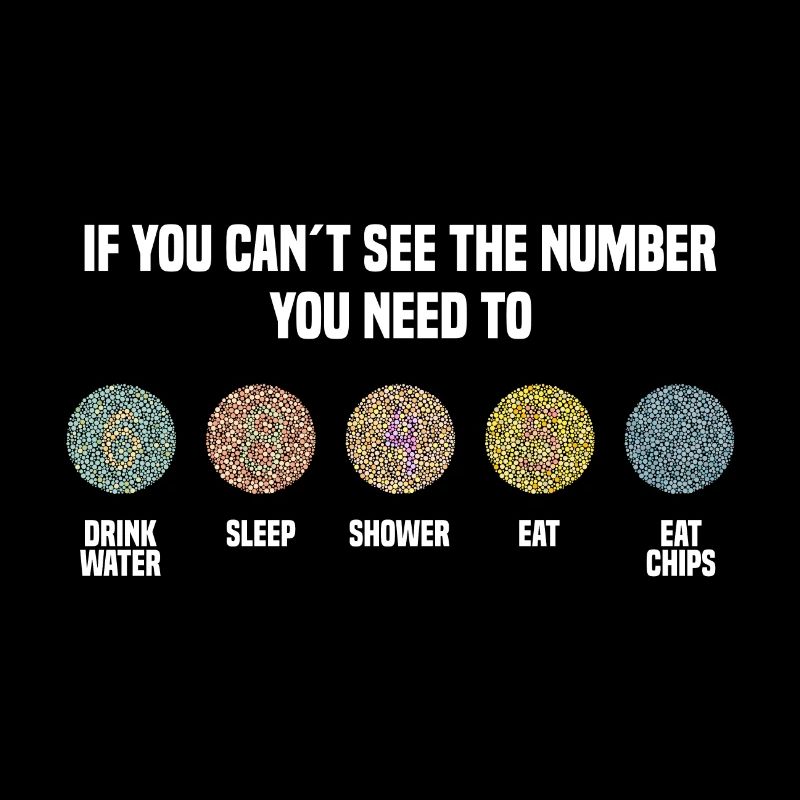 Ishihara Numbers - Eat Chips