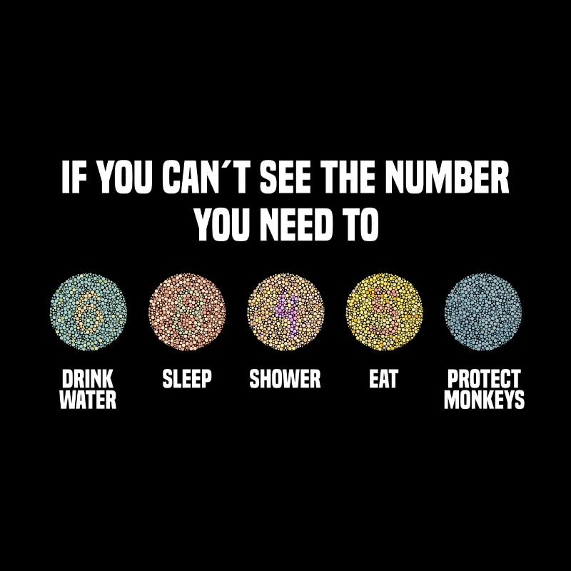 Ishihara Numbers - Protéger les singes