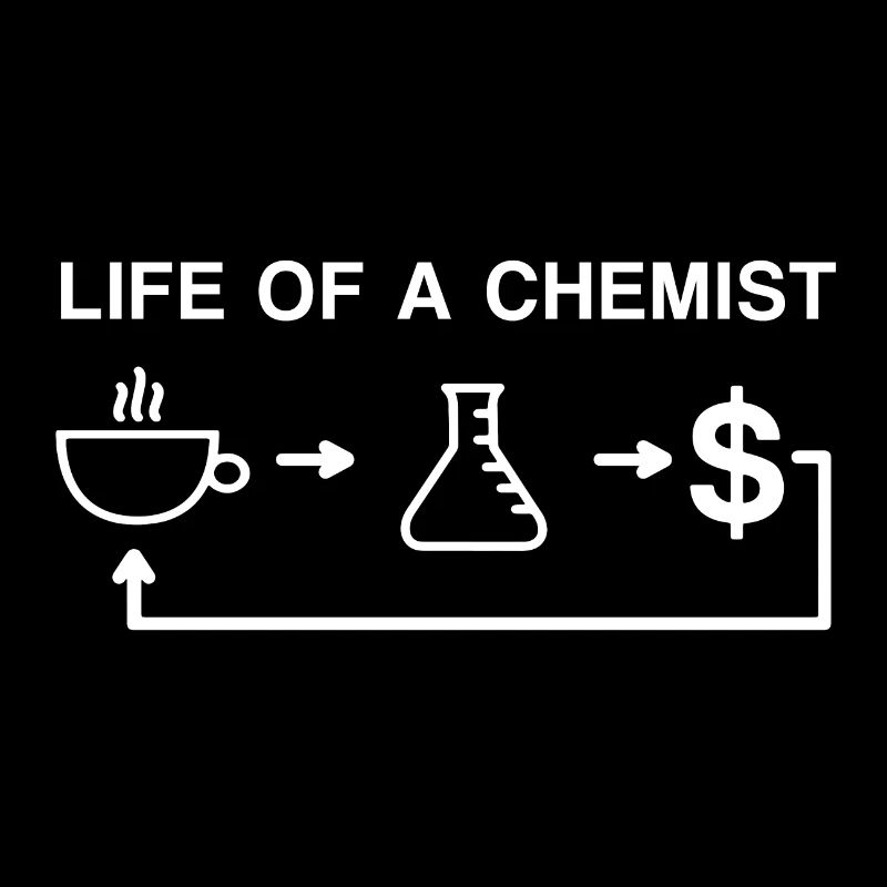 Sciene Chemie Student Uni