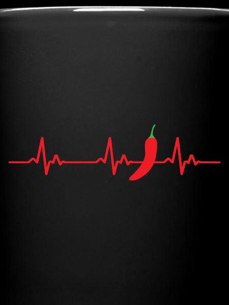 Chilli Heartbeat ECG