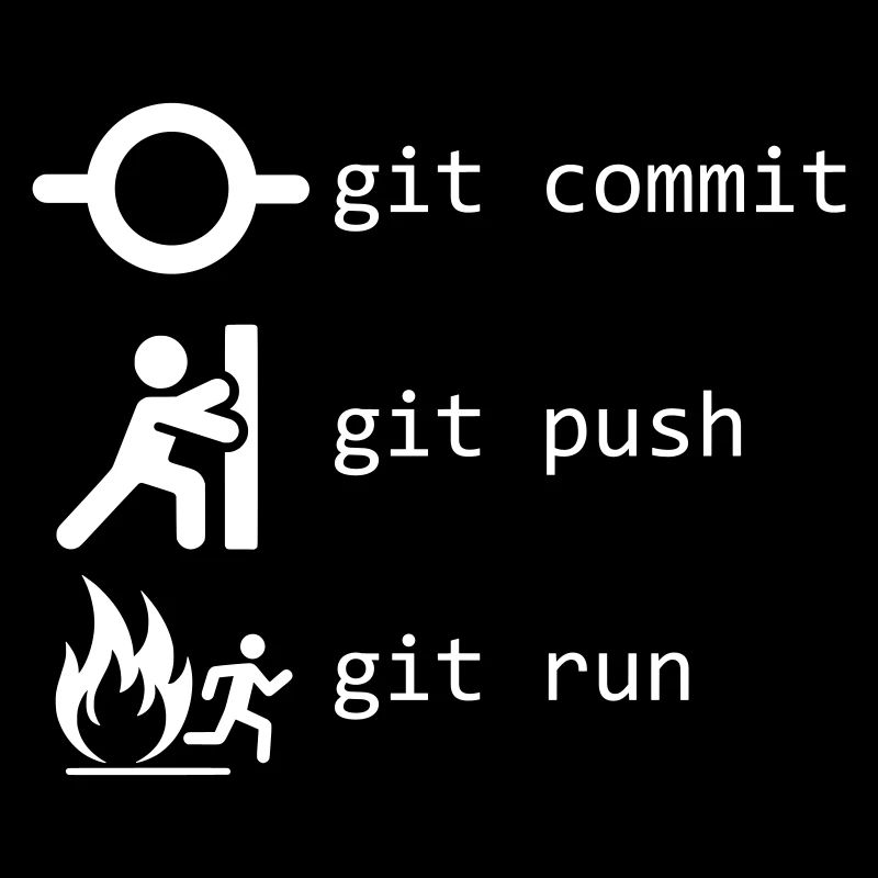 Git