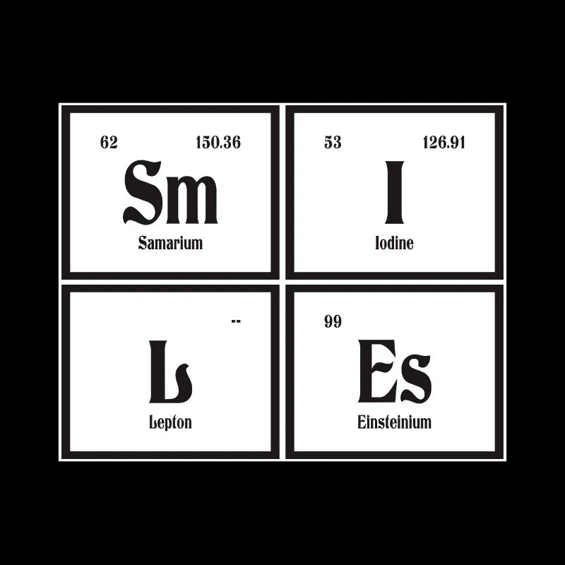 Lächelt | Periodensystem der Elemente