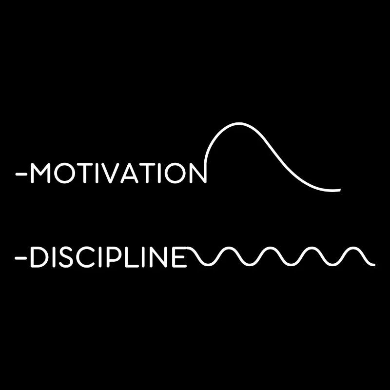 motivation vs discipline