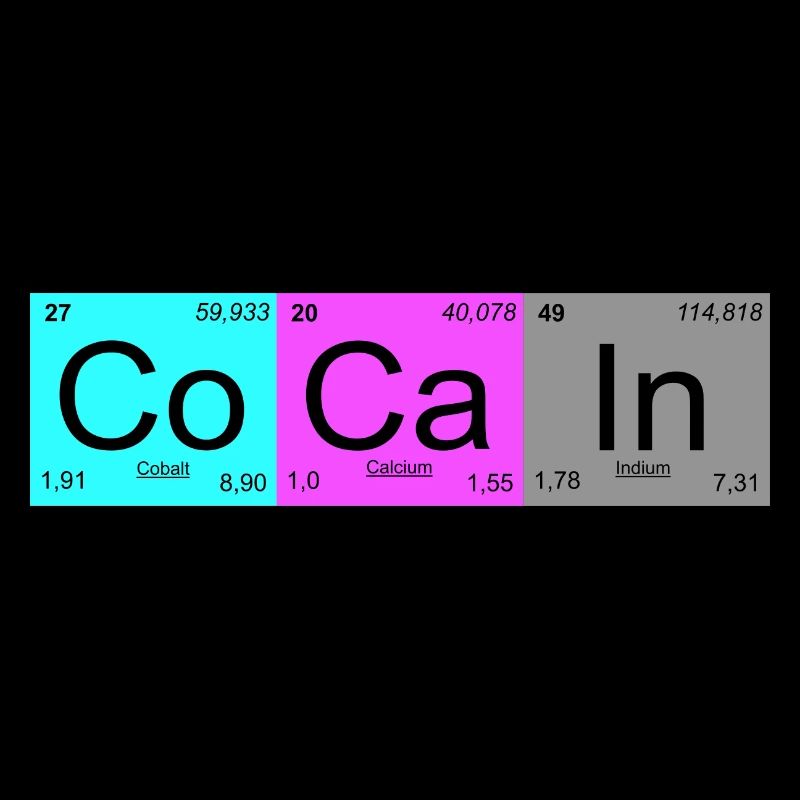 CoCain