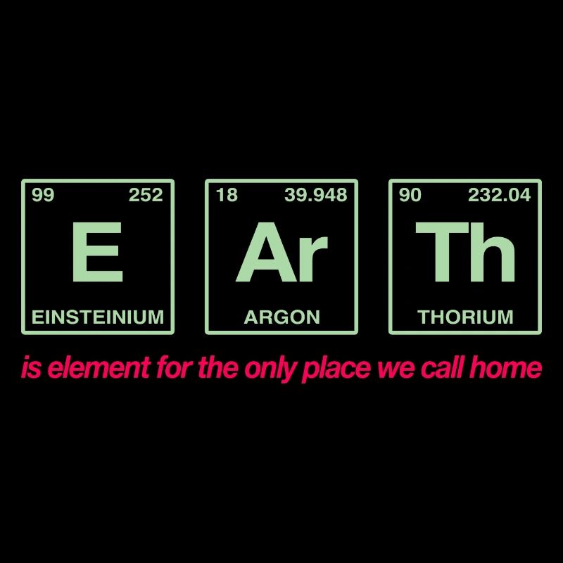 TERRE - avec des éléments du système persiode