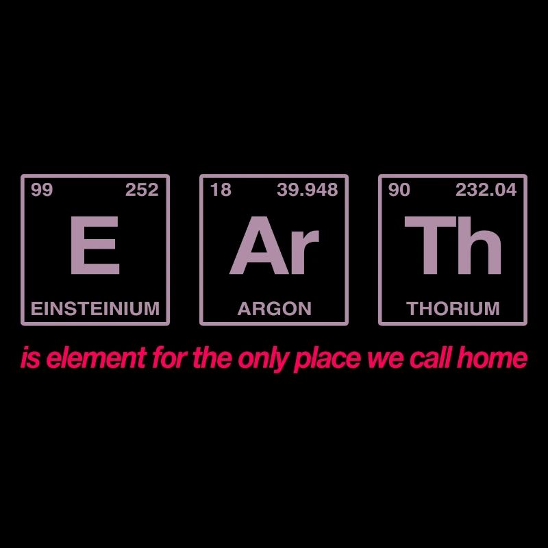 EARTH - with elements of the persiode system