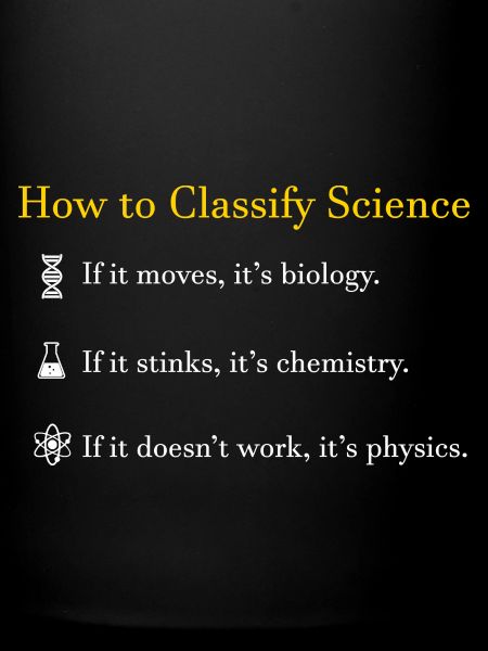Science Classification