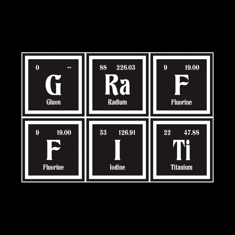 Graffiti-| Periodensystem der Elemente
